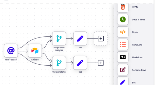Generate n8n Workflows with DeepWiki and Copilot