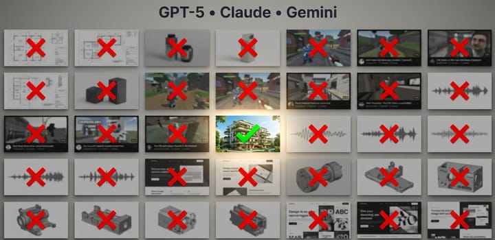 Is AI Stealing Freelance Jobs? This Study of 240 Real Projects Has the Answer