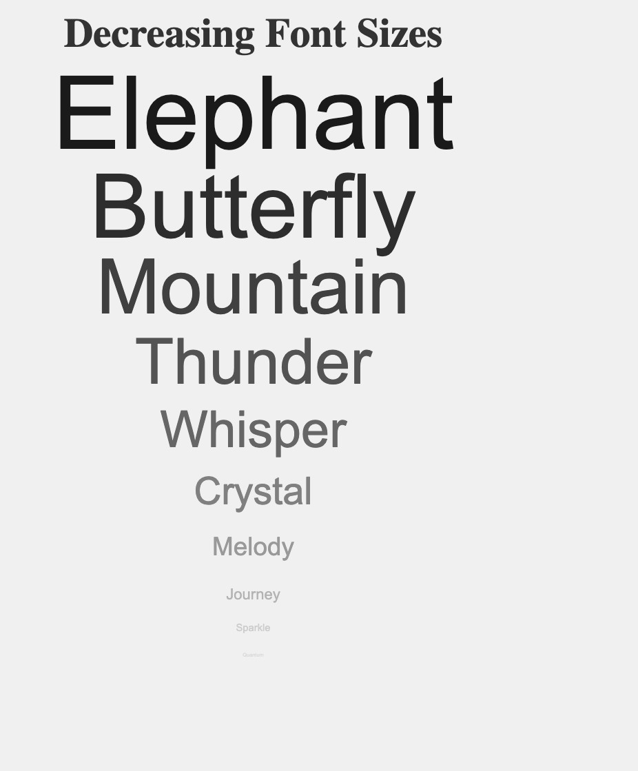 I Tested 12 AI Vision Models With an Eye Doctor's Chart—Only 3 Got Perfect Vision